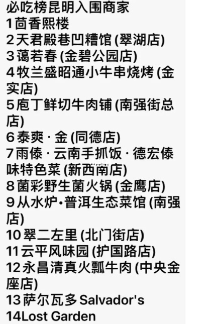 昆明有名的加盟品牌店推荐