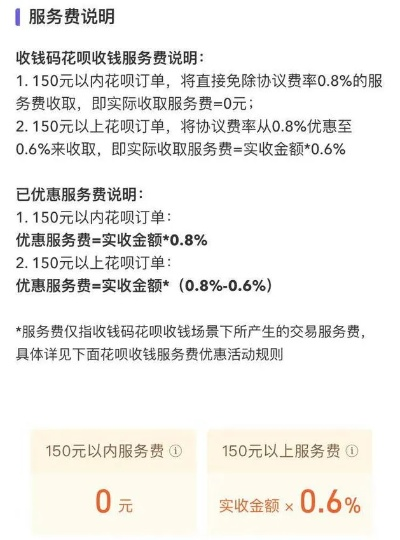 花呗提现的免息政策解析