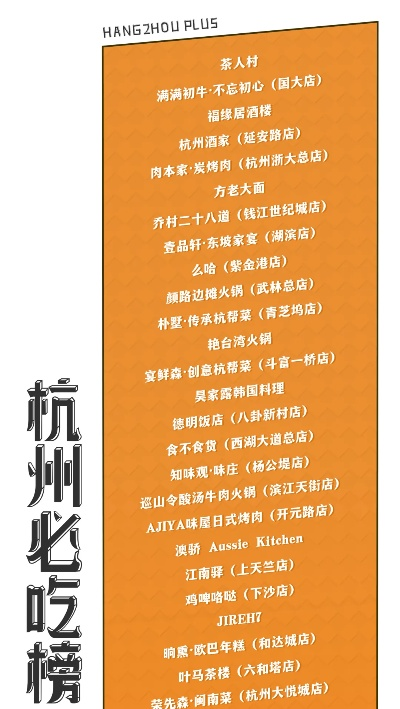 杭州餐饮品牌加盟热门公司一览