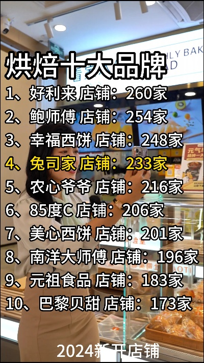 面包蛋糕店加盟热门品牌大盘点