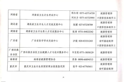 嘉定乡村医生转编全攻略，从资格到成功入职的实用指南