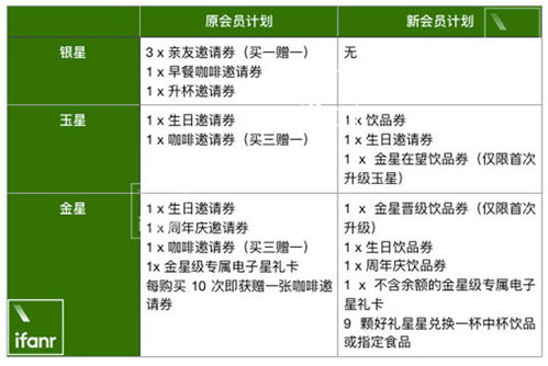 实测分享羊小咩便利卡取现全攻略，手续费、流程、避坑指南