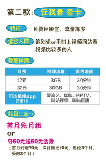实测分享羊小咩便利卡取现全攻略，手续费、流程、避坑指南