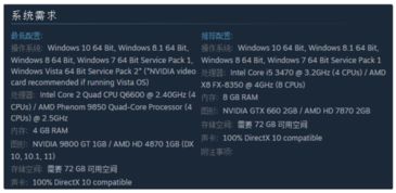 德国电脑特效品牌概览