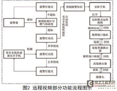 手机监控与定位，合法使用指南与隐私保护建议