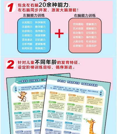 内江早教智力开发加盟指南