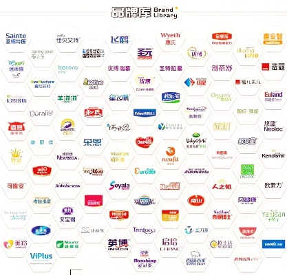 品牌标志查询
