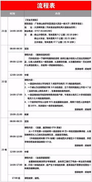 探索酒店入住记录的秘密