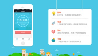 分期乐小额提现秒到，让你的资金流转更灵活！
