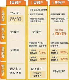 分期乐小额提现秒到，让你的资金流转更灵活！