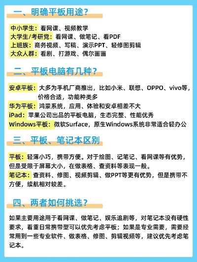 平板电脑市场分析与选购指南