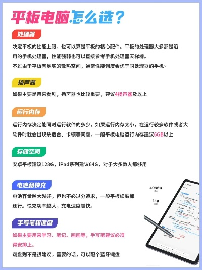 平板电脑市场分析与选购指南