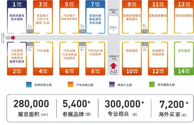2023车载五金品牌排行榜，选对配件，让爱车更耐用更省心