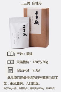 送茶礼不踩雷！2023年高口碑茶叶品牌推荐指南（附避坑攻略+送礼话术）