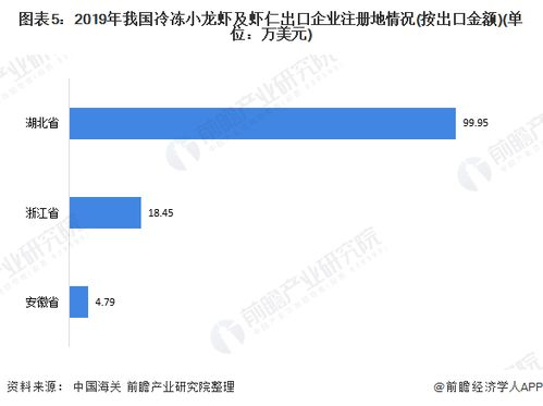 白条取现一般多少个点？一文带你了解清楚