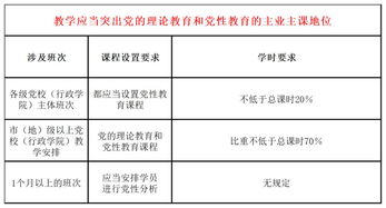 白条取现一般多少个点？一文带你了解清楚
