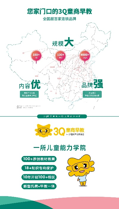 亳州托育早教加盟品牌指南