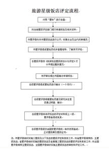 可以查酒店记录吗？详解酒店信息查询流程与注意事项