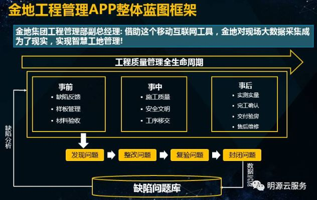 潼南智慧管廊工程招标网全解析，从政策到实战的指南