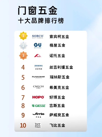 五金品牌代工厂排名全解析，从行业格局到实战避坑指南