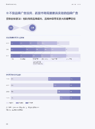 2023年广告人必备，手把手教你选对广告素材模板网站