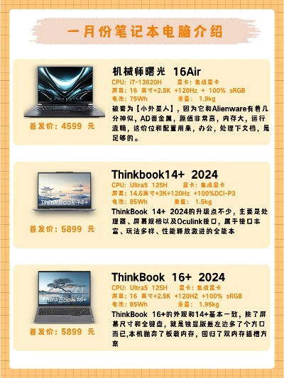 品牌电脑更新指南