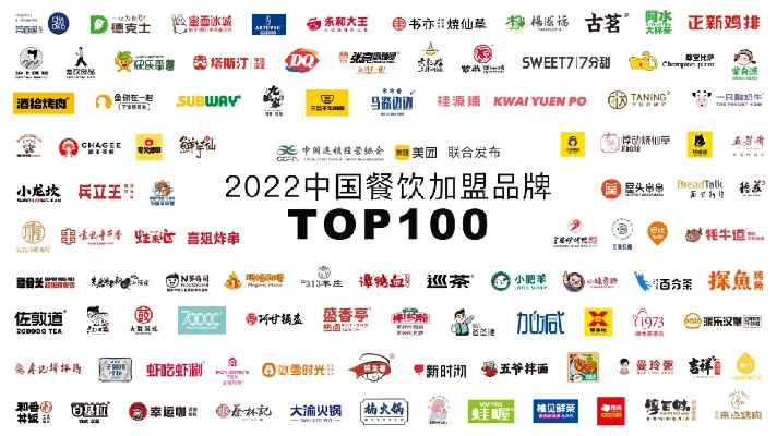 热门小美食加盟品牌盘点