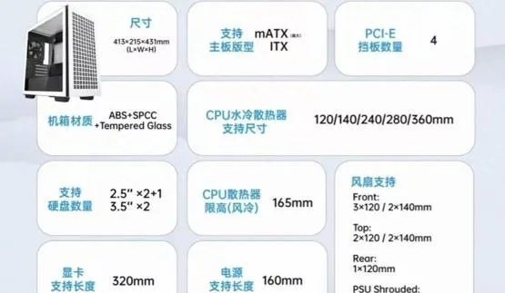 电脑机箱选购指南，5大品牌实测+避坑技巧，小白也能选对装备