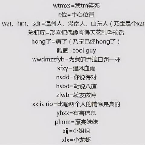 忘记密码？别担心，教你如何找回聊天记录