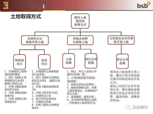 外国人住宿登记记录详解，流程、要点与案例分析