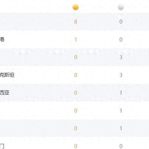 2023加盟五金品牌十大排行榜，选对赛道年入百万的实战指南