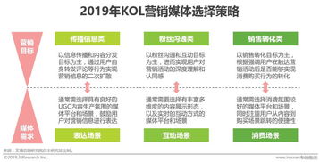 零食品牌矩阵营销方案，如何用多品牌+多场景吃掉整个零食市场？