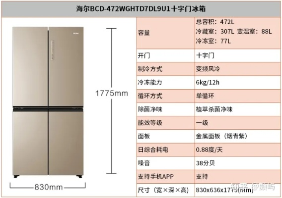 冰箱四大品牌全解析，海尔、美的、容声、西门子谁更值得选？