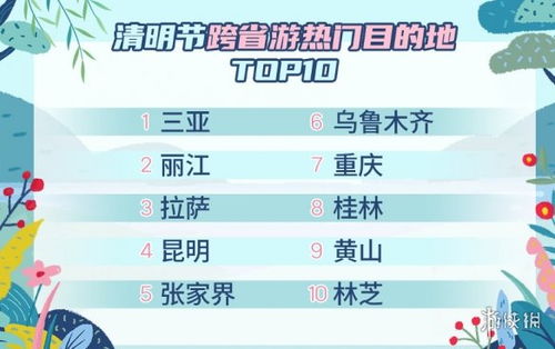 贵池景点热门排行榜2023最新！本地人私藏的5大打卡地+避坑指南