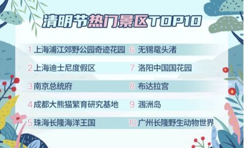 贵池景点热门排行榜2023最新！本地人私藏的5大打卡地+避坑指南
