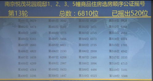 贵池景点热门排行榜2023最新！本地人私藏的5大打卡地+避坑指南