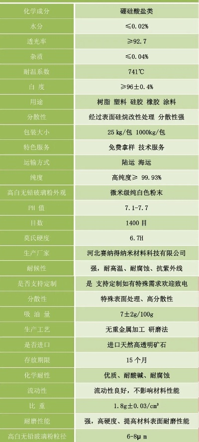 透明熟料加盟商热门品牌推荐