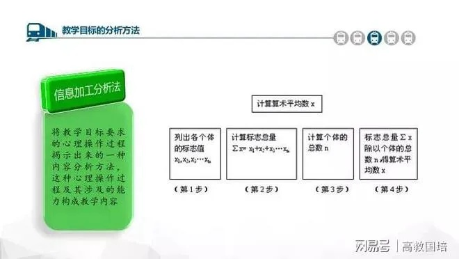 乡村教学工作计划制定指南，从目标到落地的实用策略