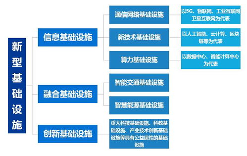 宜宾智慧管廊商铺投资全攻略，高回报背后的机遇与风险解析