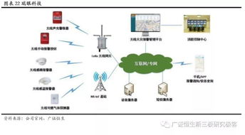 宜宾智慧管廊商铺投资全攻略，高回报背后的机遇与风险解析