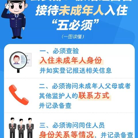 如何查询酒店入住记录？一步步教你轻松搞定