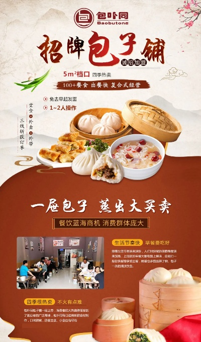 加盟包子曼头的热门品牌店推荐