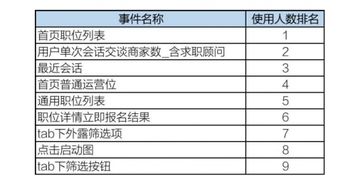 欧派万华板材价格全解析，价格表、选购技巧与用户真实反馈