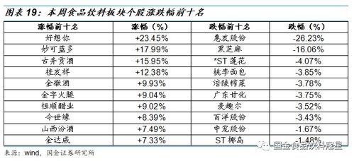 欧派万华板材价格全解析，价格表、选购技巧与用户真实反馈