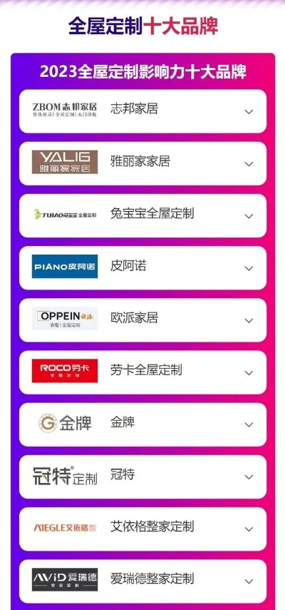 全屋定制板材国产品牌避坑指南，十大品牌深度解析+选购全攻略