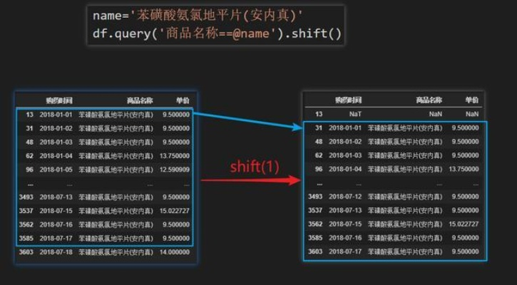 开房数据包追踪全解析，从技术原理到实战案例