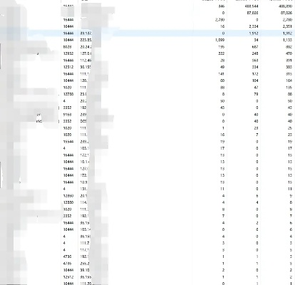 开房数据包追踪全解析，从技术原理到实战案例