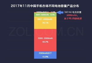 华鼎分期乐套出来全面解析