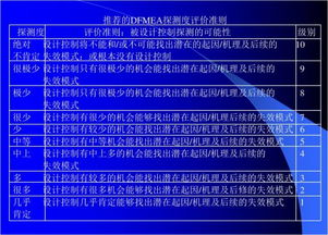 华鼎分期乐套出来全面解析