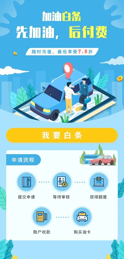 白条充值油卡套出商家解析，操作指南与案例分享